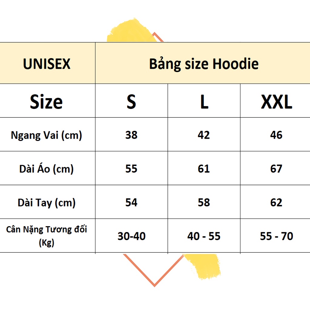 [Nhiều Mẫu Đẹp] Áo Nỉ Bông Gấu Đáng Yêu Hoodie tay dài ấm áp cặp đôi Aomivn gia đình trẻ em full size em bé