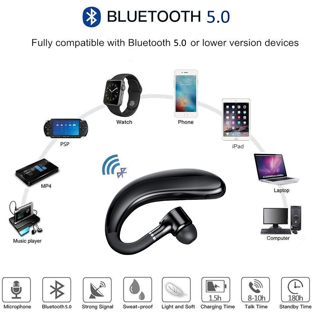 Tai Nghe Bluetooth Không Dây Có Mic Cho Mọi Loại Điện Thoại