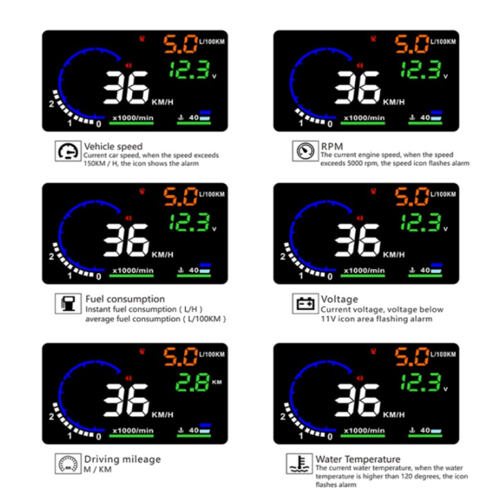 HUD hiển thị tốc độ trên kính lái xe hơi, ô tô A8 màn hình 5.5 inch, hiển thị 13 thông số