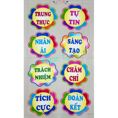 Khẩu hiệu trang trí lớp học A4, A3 in giấy ảnh, ép kèm băng dính dán tường.