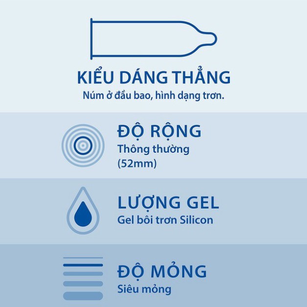 [Bán Chạy] Bao Cao Su Durex Invisible Hộp 10c - Bcs Siêu Mỏng Chân Thực Từng Chuyển Động. Mỏng Vô Hình Tình Thăng Hoa.