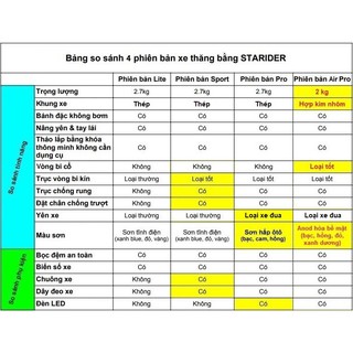 Xe thăng bằng Starider