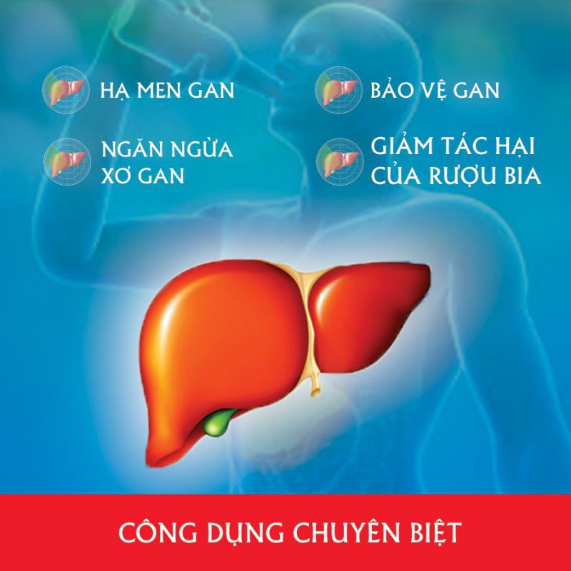 Giải độc gan Tuệ Linh Plus hộp 30 viên