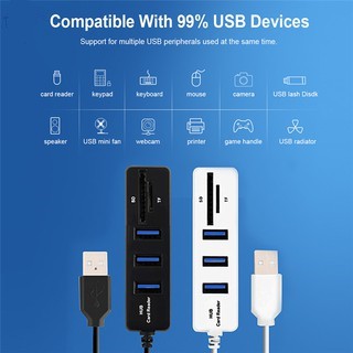 Ele⚡⚡Bộ Hub USB 2.0 Combo Đa Năng Tích Hợp 3 Cổng USB Và 2 Cổng Thẻ Nhớ SD, TF