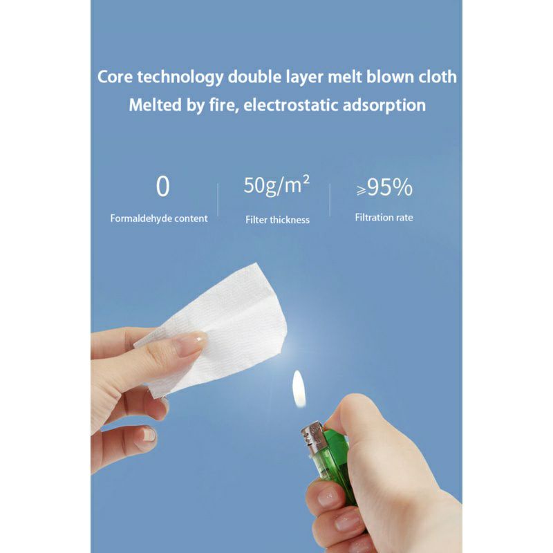 Khẩu trang KF94 hàn quốc hoạ tiết hoạt hình