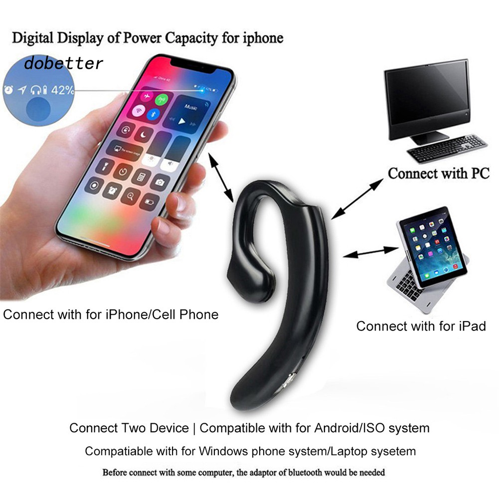 Tai Nghe Bluetooth Không Dây Đeo Vành Tai Kiểu Móc Vành Tai