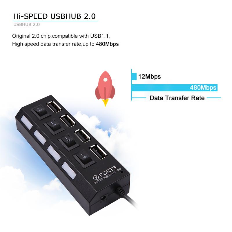 Bộ Chia 4 Cổng Usb 2.0 KEBIDUMEI Tốc Độ Cao Có Công Tắc