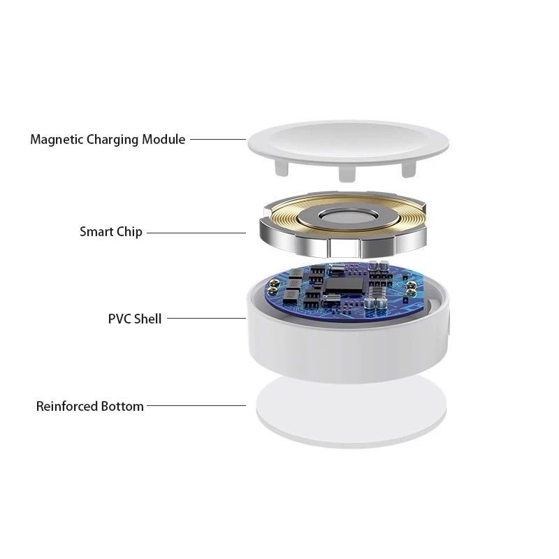Cáp sạc không dây thay thế cho đồng hồ watch 2,3,4,5,6,7,SE có bảo hành