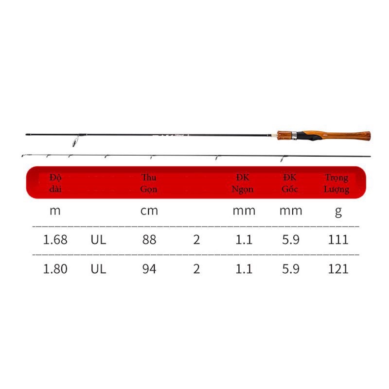 Cần UL Lure Shimano cán gỗ cao cấp