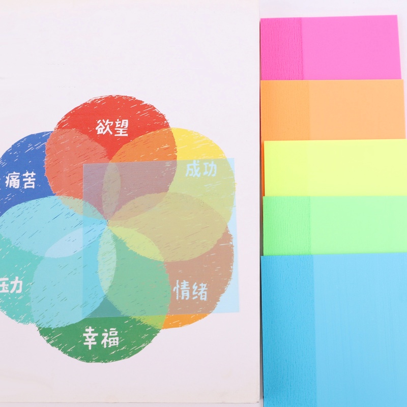 1 Set Giấy Dán Ghi Chú Màu Trong Suốt Bề Mặt Nhám Đơn Giản Tiện Dụng Cho Học Sinh