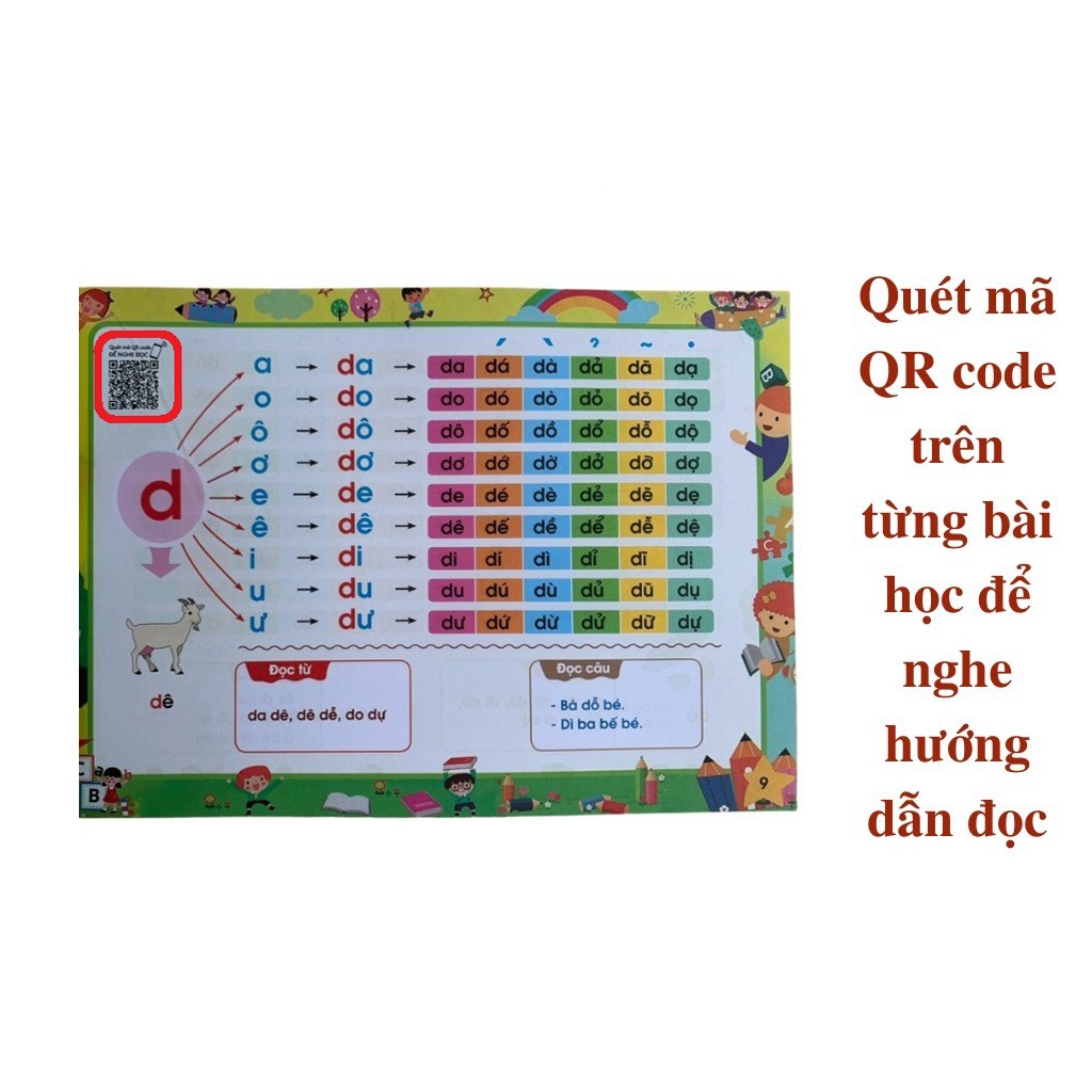 TẬP ĐÁNH VẦN TIẾNG VIỆT theo sơ đồ tư duy - Bí Quyết Giúp Con Đọc Tiếng Việt Thông Thạo (4 - 6 Tuổi)