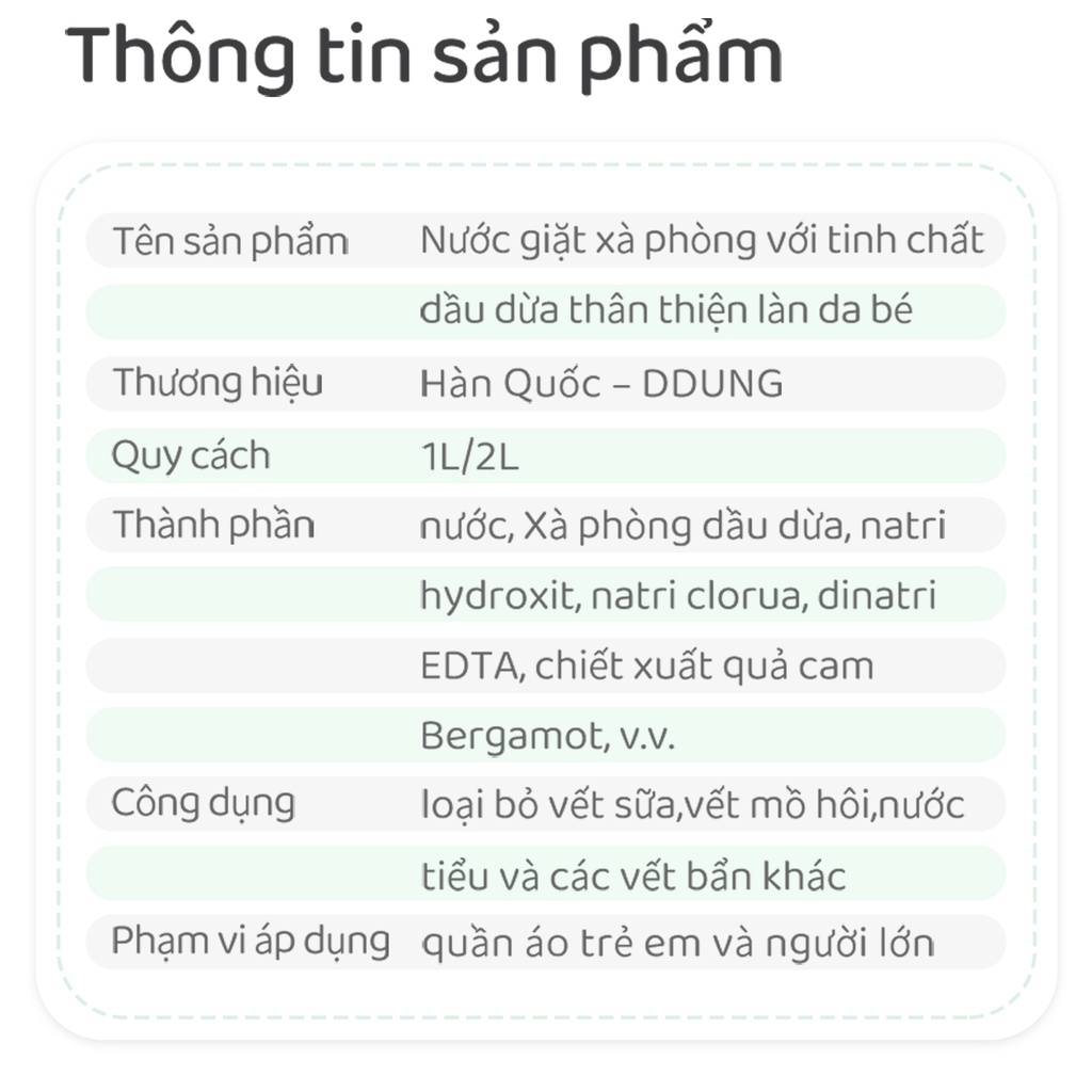 [Free ship] Nước giặt xà phòng DDung hương nước hoa 1 lít giặt sạch sâu đánhbay vết bẩn thân thiện làn da không phai màu