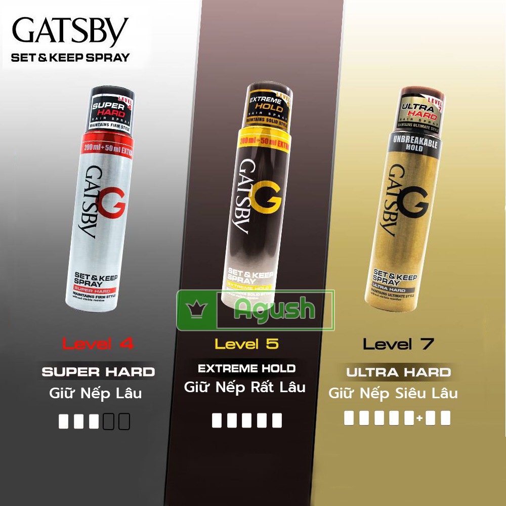 Gôm xịt giữ nếp tạo kiểu tóc nam cứng Gatsby Hair Spray Extreme Hold 66ml,250ml chính hãng thơm bóng hương hoa quả