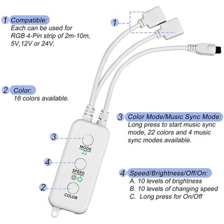 Led Strip Lights Controller, Bluetooth LED Strip Controller with APP/ Music Sync/IR Remote,for 4-Pin Led Strip Lights