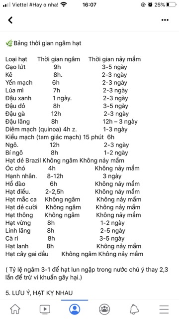 Các Loại Đậu Hạt Hữu Cơ Cho Bé Ăn Dặm Gói 100g