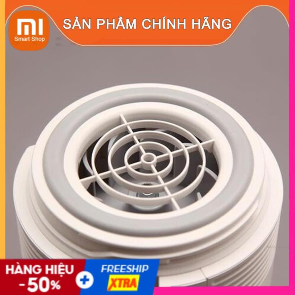 Máy Lọc Không Khí Cho ô tô Xiaomi Smartmi động cơ mạnh mẽ thiết kế nhỏ gọn - Hàng Chính Hãng