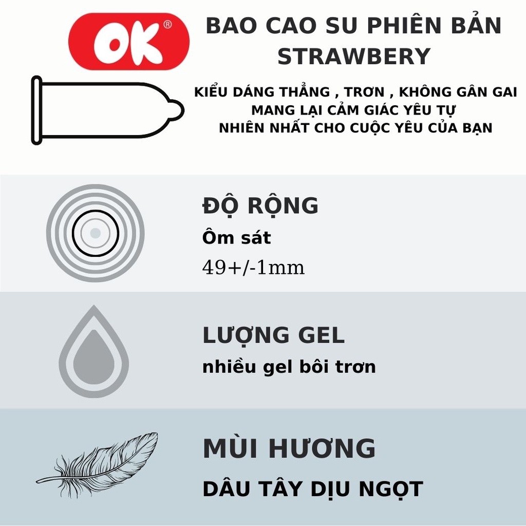 Bao Cao Su OK Hương Dâu Tây Hộp 3 bao,Trơn Không Mùi Tinh Khiết Siêu Mỏng Chống Tuột Hàng Việt Nam Chất Lượng Cao