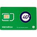 SIM NGA DU LỊCH 15 NGÀY KHÔNG GIỚI HẠN TỐC ĐỘ CAO 4G (CÓ NGHE GỌI)