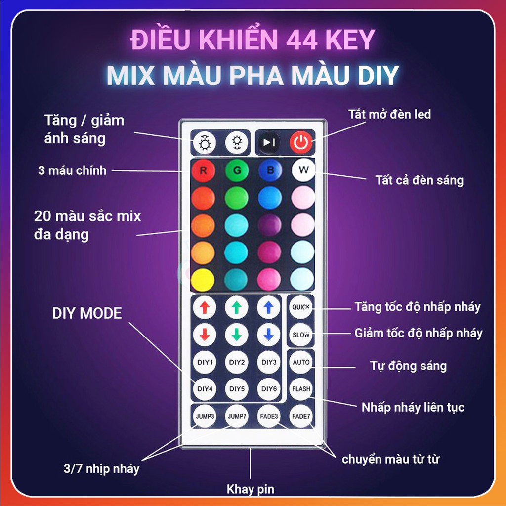 ĐÈN LED TIKTOK, ĐÈN LED TRANG TRÍ CUỘN 5M RGB DÁN TƯỜNG TRANG TRÍ DECOR PHÒNG NGỦ, BACKGROUND QUAY VIDEO TIKTOK LUXSTORE