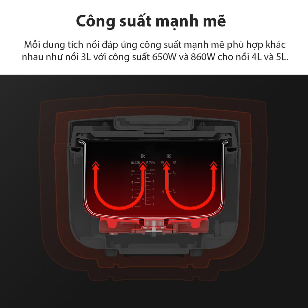 Nồi cơm điện thông minh Xiaom Mijia C1 | BigBuy360 - bigbuy360.vn
