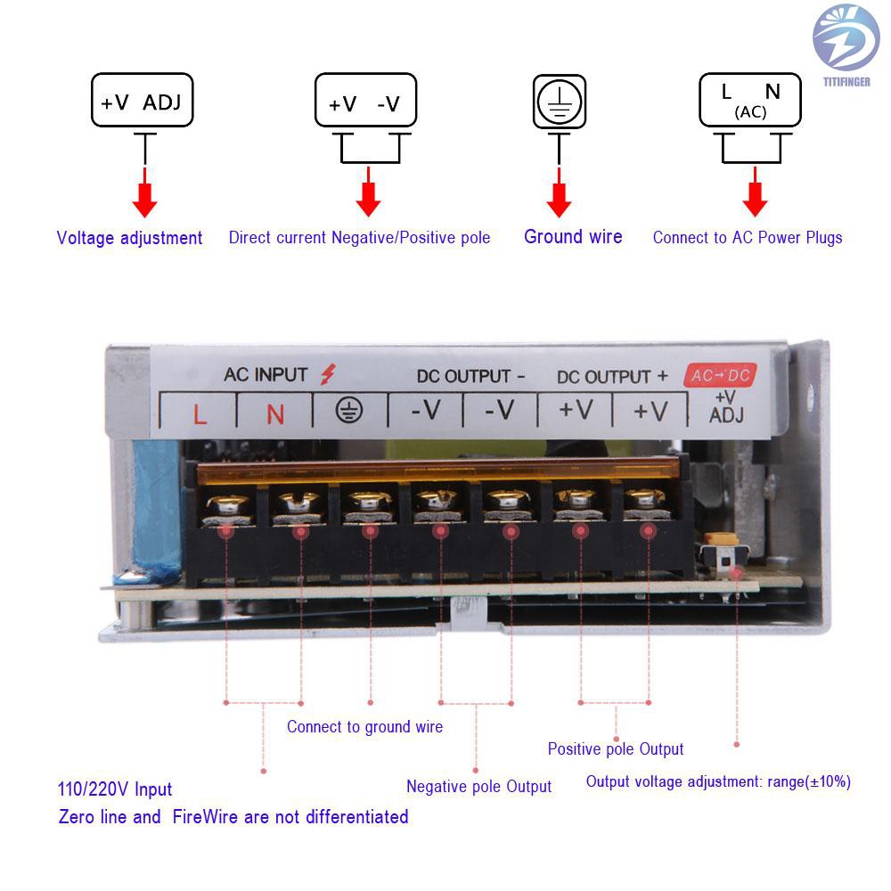 Bộ Chuyển Đổi Nguồn Điện Ac 110v / 220v Sang Dc 12v 10a 120w Cho Dây Đèn Led