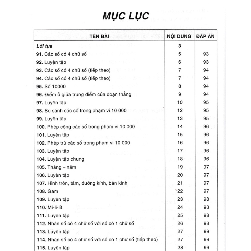Sách - Bài Tập Hay Và Khó Toán Lớp 3 - Tập 2 (Dùng Chung Cho Các Bộ SGK Hiện Hành)