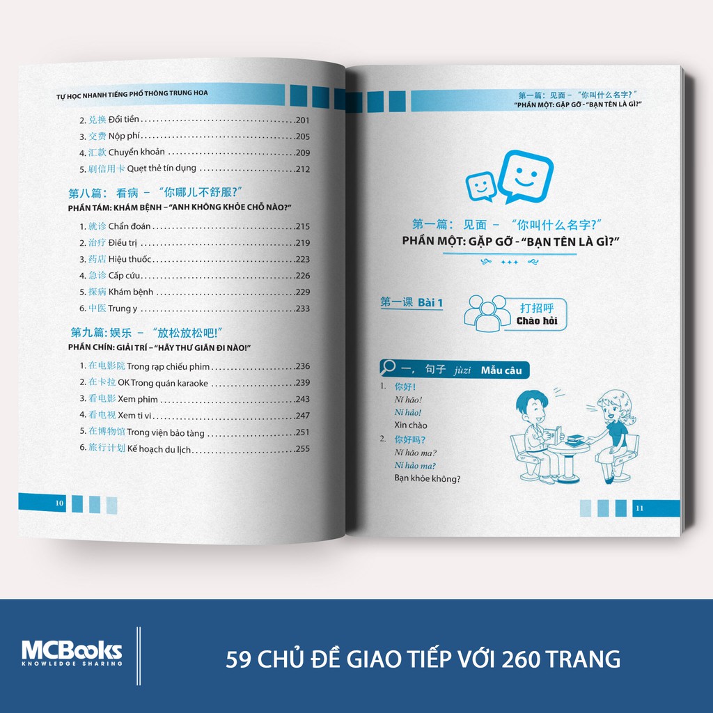 Sách - Tự Học Nhanh Tiếng Phổ Thông Trung Hoa - MCBooks
