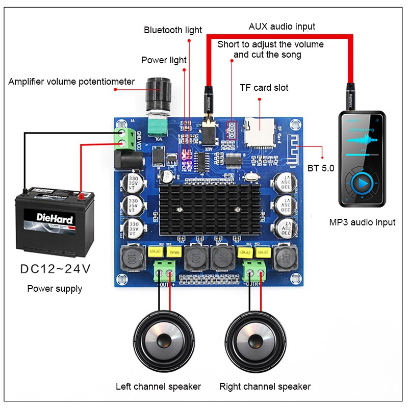 XH-A314 Bảng mạch khuếch đại công suất kỹ thuật số Bluetooth 5.0 TPA3116 Mô-đun khuếch đại âm thanh 2 * 100W siêu rõ ràng Hỗ trợ thẻ TF AUX
