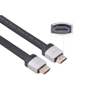 Cáp HDMI Ugreen 10265