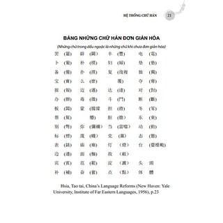 Sách - Hán Văn (bìa mềm)