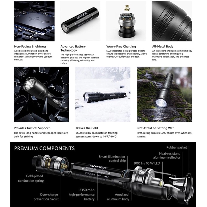 Đèn pin LED siêu sáng ANKER Bolder LC90 FlashLight T1420 900Lm - Hàng phân phối chính hãng uỷ quyền NDTL