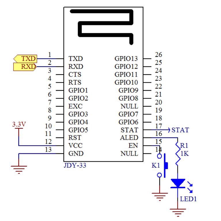 Thiết Bị Bluetooth Sppp-c Jdy - 33 Hc05 / 06