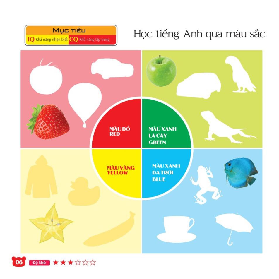 Sách - Bé làm quen với tiếng Anh (208 miếng dán hình thông minh - IQ-EQ-CQ)