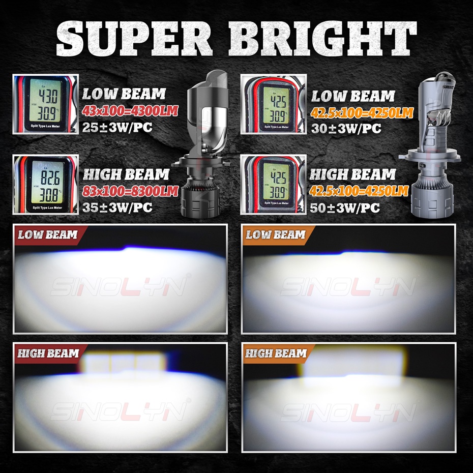 Đèn Pha LED H4 HS1 H17 50W Chuyên Dụng Cho Xe Hơi Xe Máy