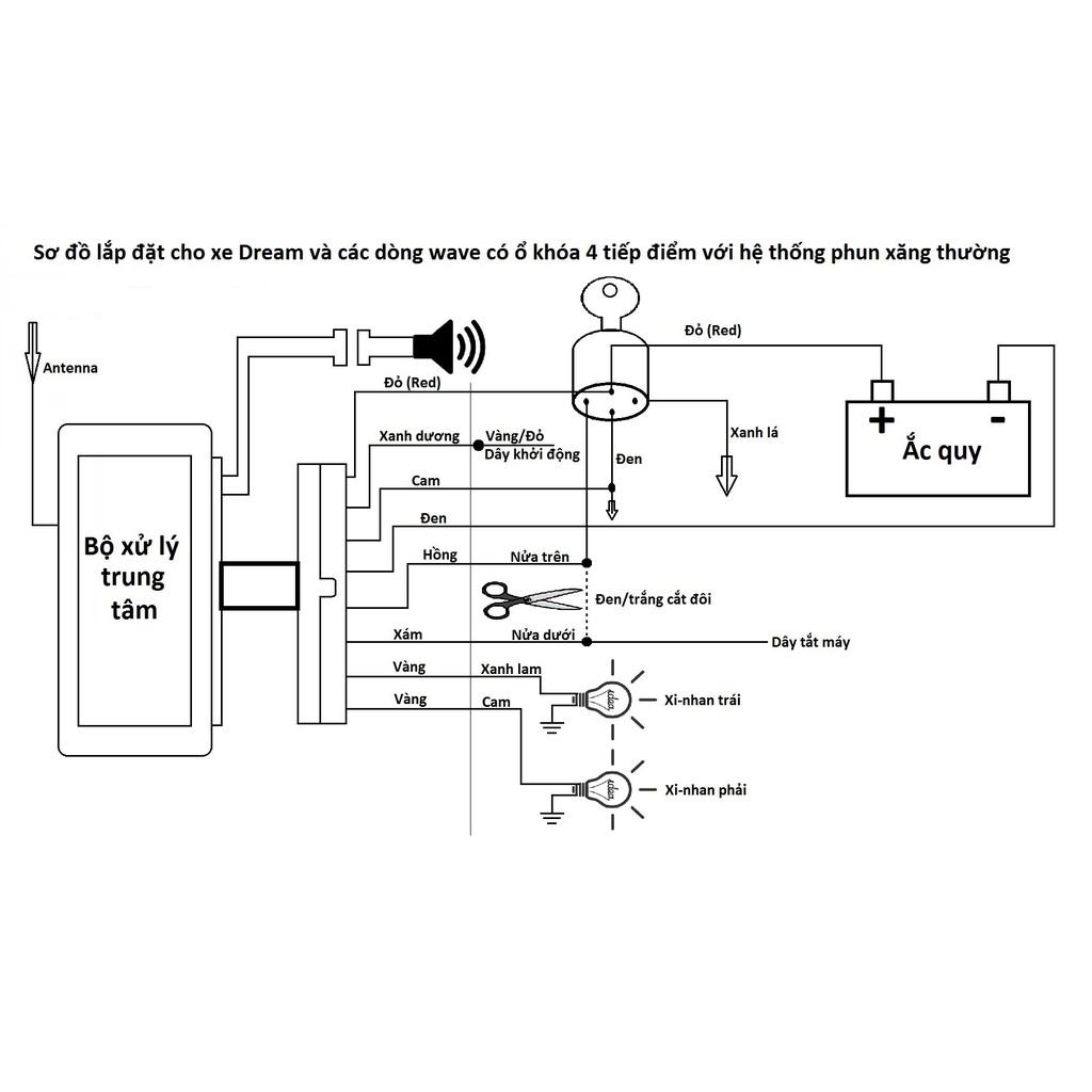 [NEW] Khóa chống trộm xe máy TA-12