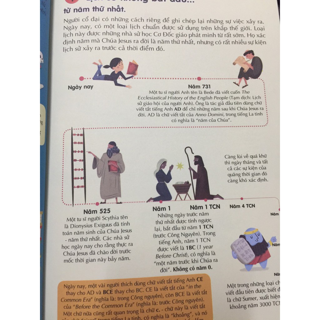 Sách - 100 bí ẩn đáng kinh ngạc về Lịch Sử (USBORNE - 100 things to know about the history)