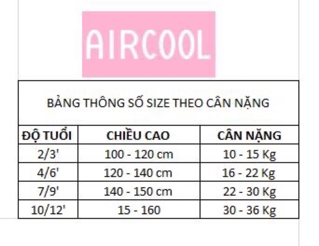 Aircool - sét 3 quần lót bé gái