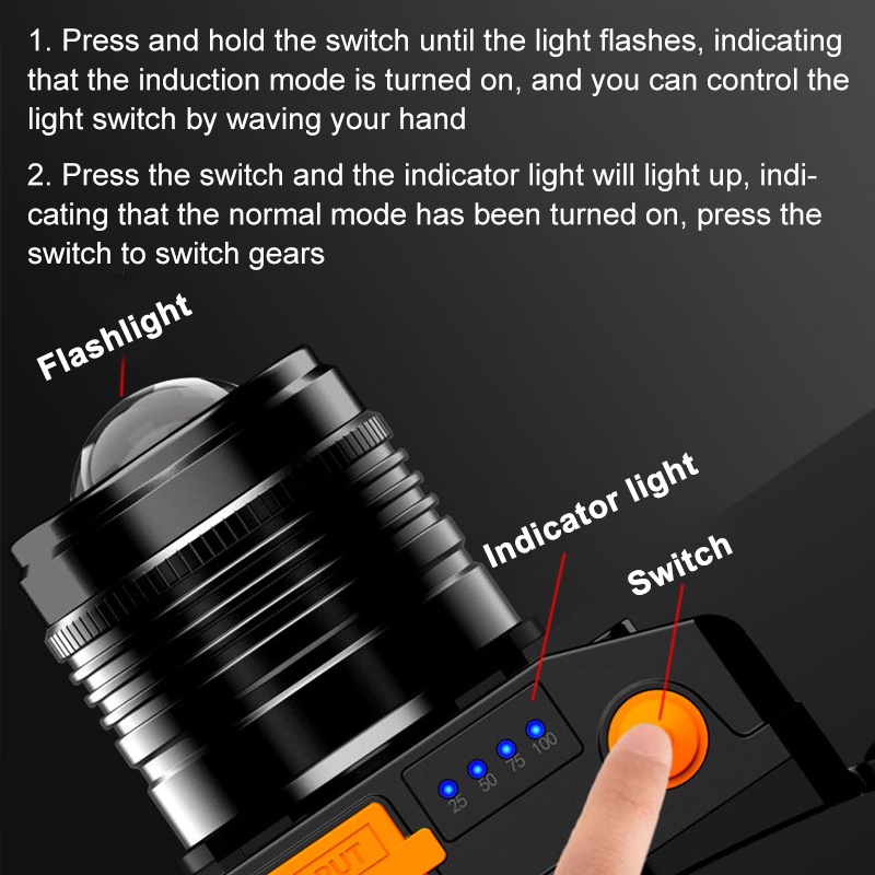 Đèn Pha Led L9 3000 lumens Siêu Sáng Chống Thấm Nước Với Cảm Biến Phóng To