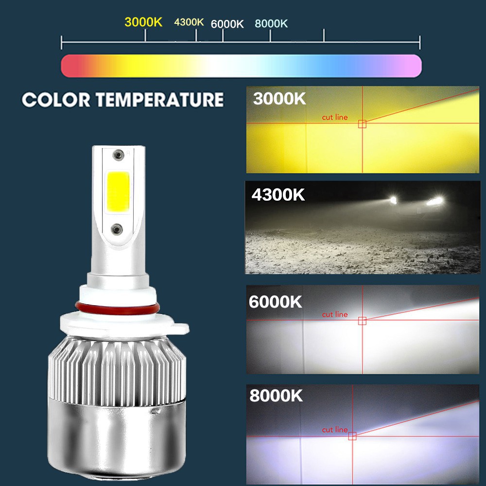 Đèn pha Led nguyên bản C6 H4 H7 H11 H1 HB3 H3 9005 9006 HB4 COB 3000K 4300K 6000K 8000K