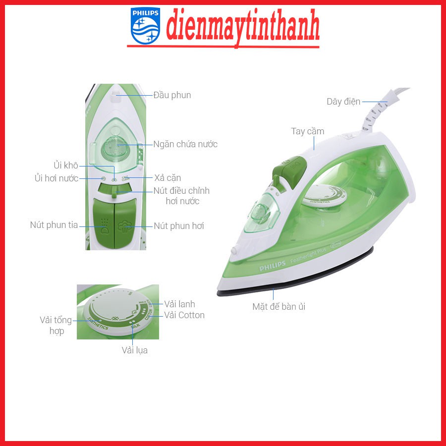 Bàn Ủi Hơi Nước Philips GC1426 - MYKIT.VN