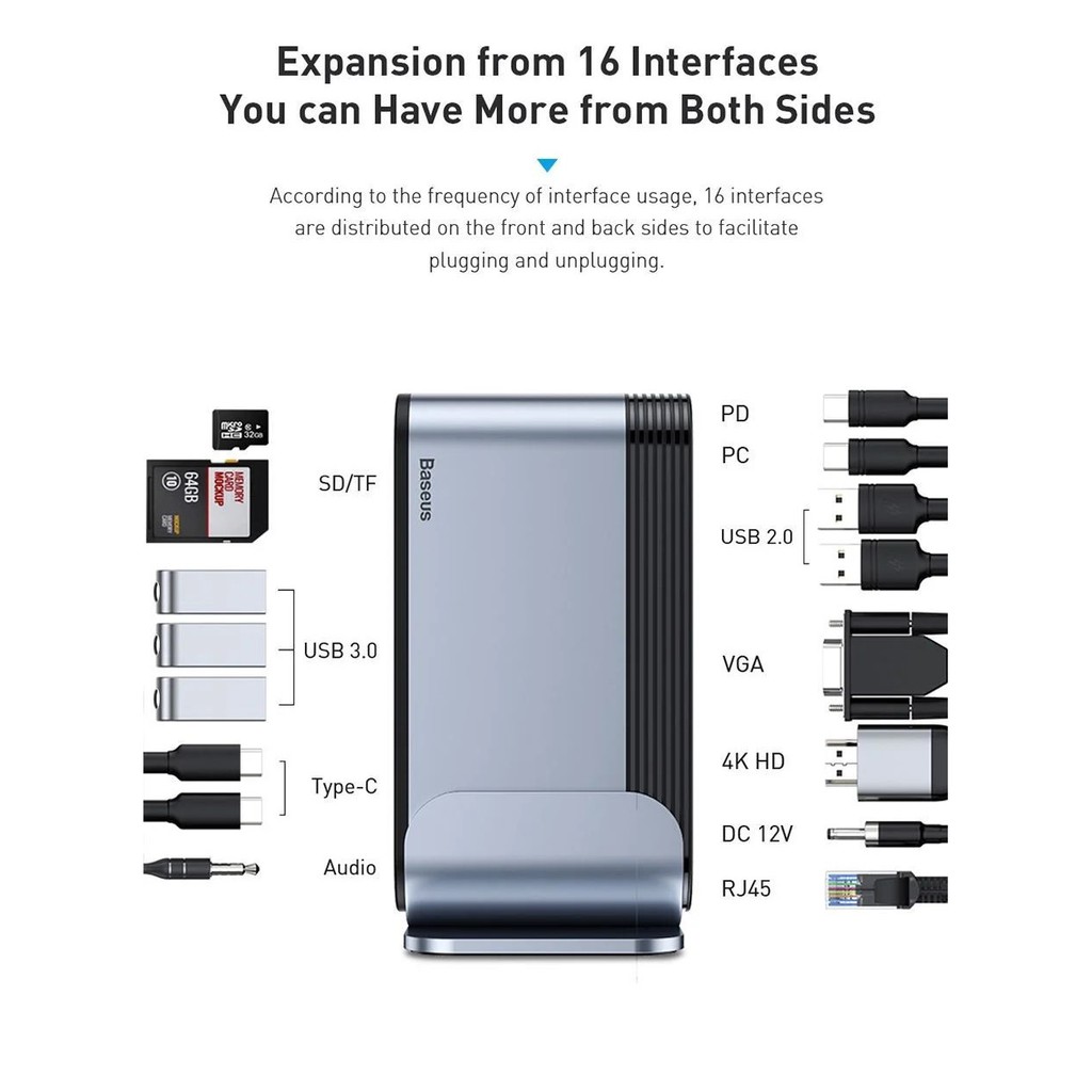 Hub chuyển đa năng Baseus Working Station 16 in 1 Multifunctional (Type C*4 / HDMI / VGA / RJ-45 Gigabit / SD,TF Card)