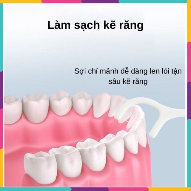 Tăm chỉ nha khoa gói 100 que, chăm sóc răng miệng ngăn ngừa viêm nướu và tích tụ mảng bám HNH030