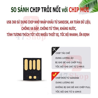 USB 32GB 360 CHIP SANDISK