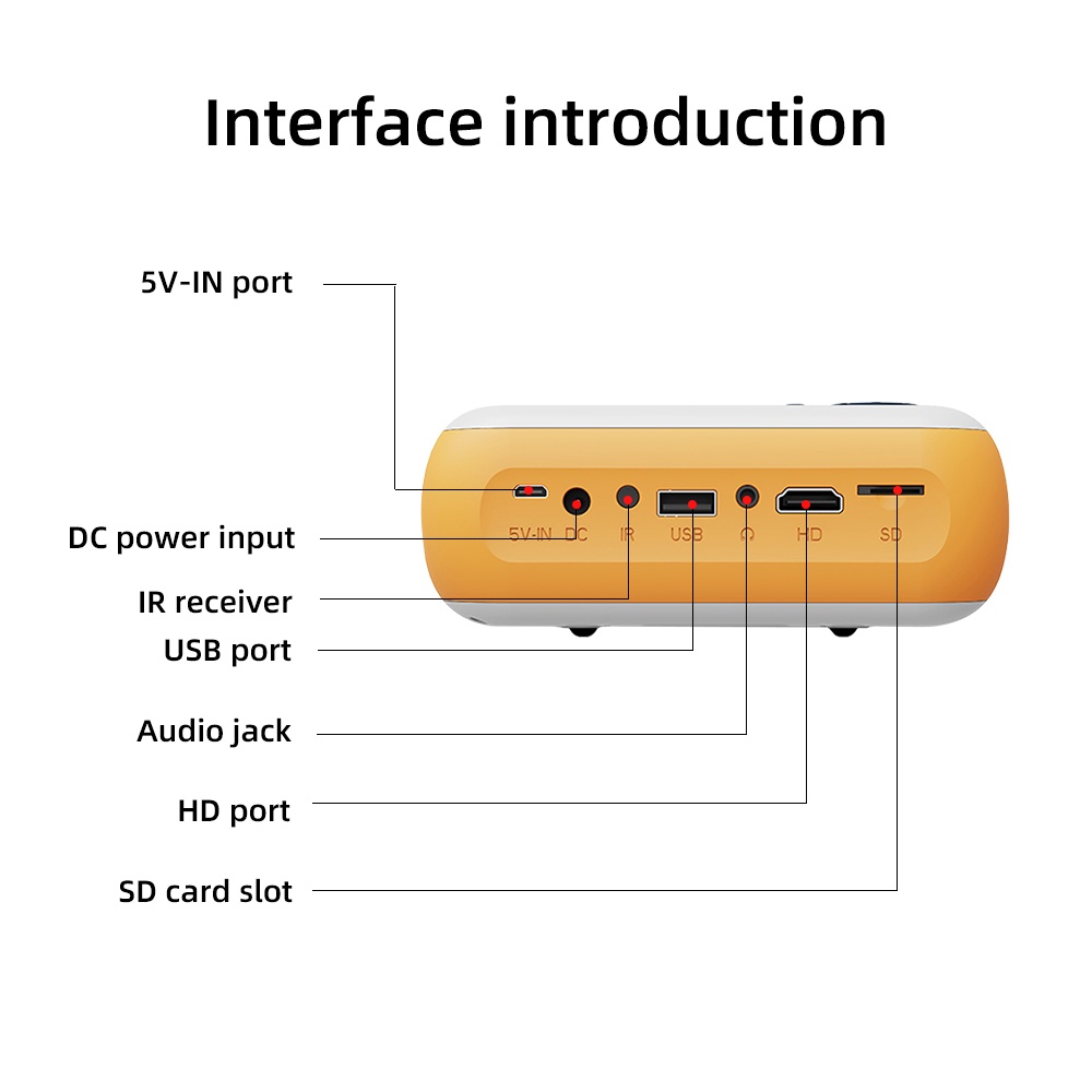 Máy ChiếU Mini A10 480x360 Pixcels, Độ SáNg 1800 Lumens, Hỗ Trợ