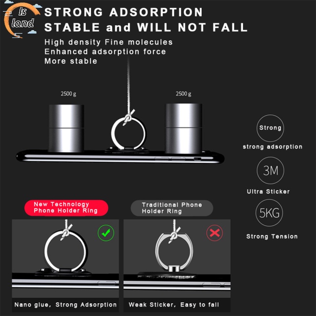 Vòng nhẫn đeo ngón tay giữ điện thoại xoay 360 độ