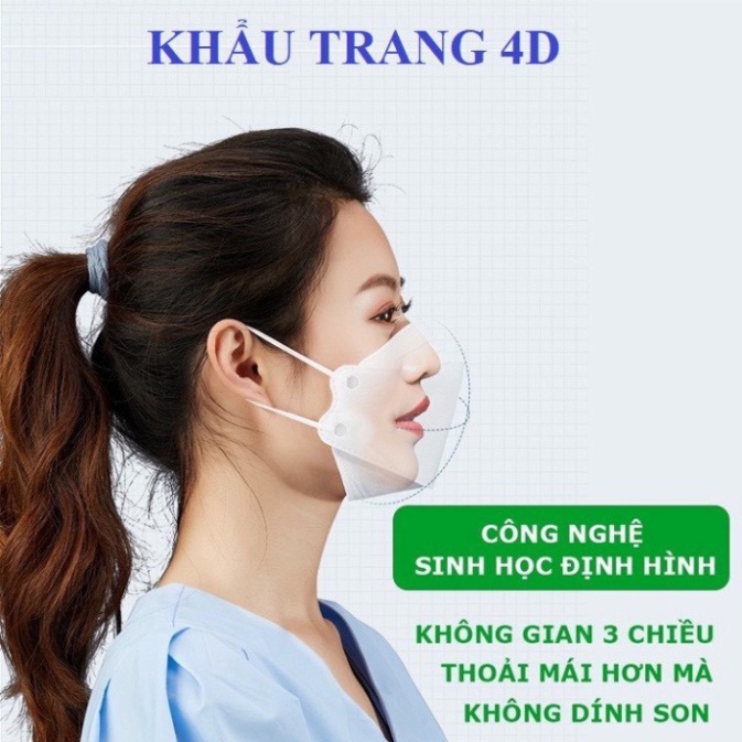 Thùng 300 Chiếc Khẩu Trang Kháng Khuẩn 4D - F94 Siêu Giá Rẻ