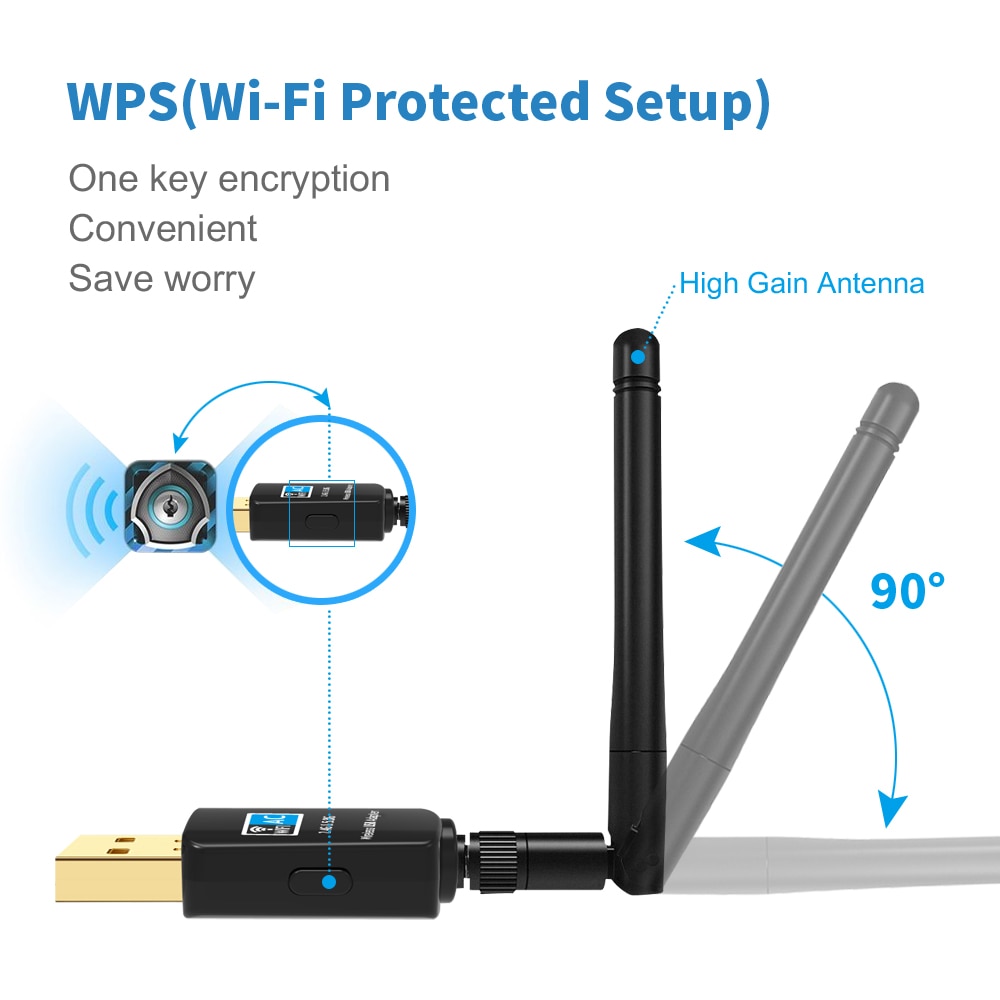 Bộ chuyển đổi không dây 600Mbps Usb Wifi 600mbps 5.8ghz + 2.4ghz Wifi 802.11ac | BigBuy360 - bigbuy360.vn