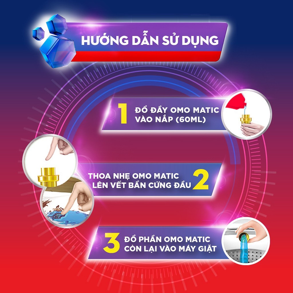 COMBO 2 túi nước giặt OMO Đỏ 2.2kg