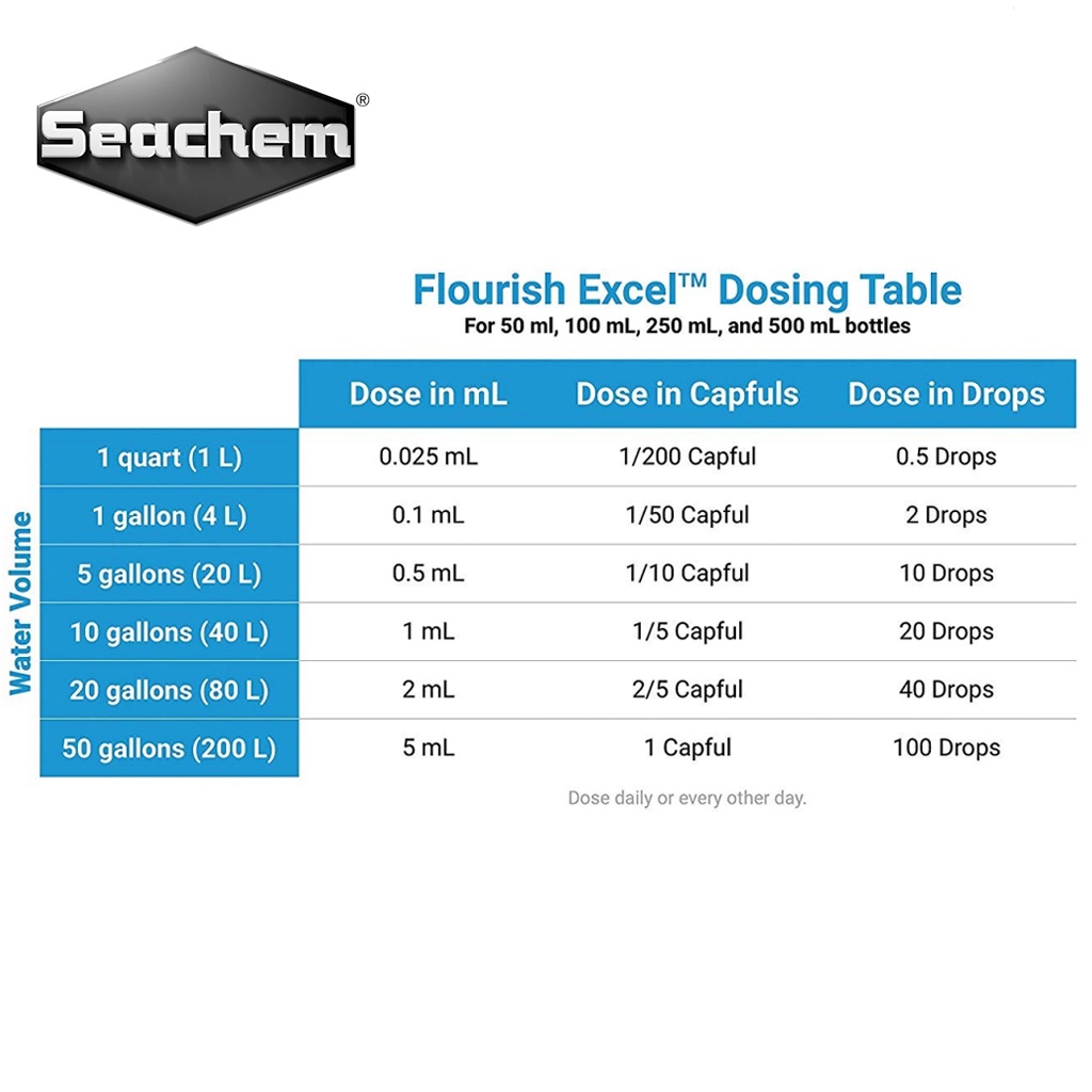 Dung dịch Seachem - Flourish Excel kích thích quang hợp cho cây thủy sinh trong hồ cá - Chai 100 ml