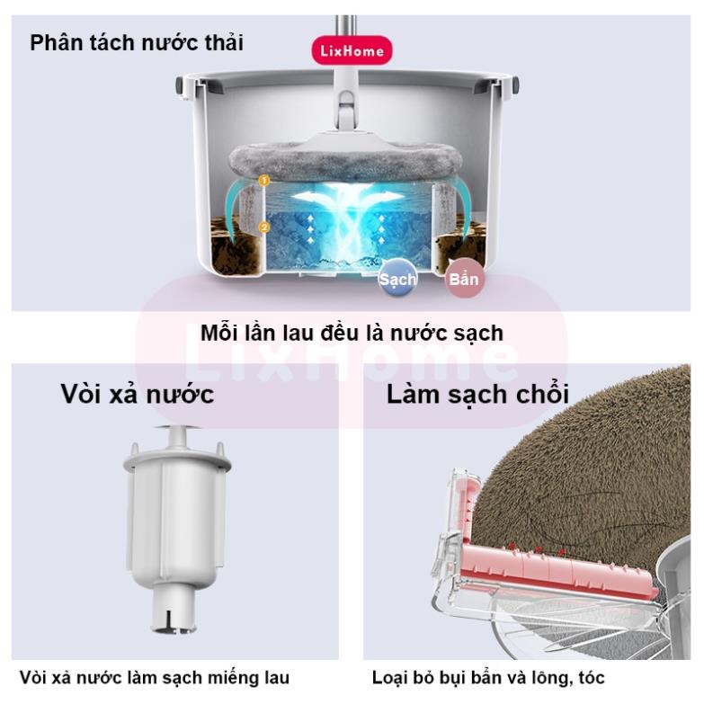 [ FREESHIP ] Chổi lau nhà tách nước bẩn thông minh 360 độ 2 bông lau, bộ cây lau nhà tách nước bẩn nước thải